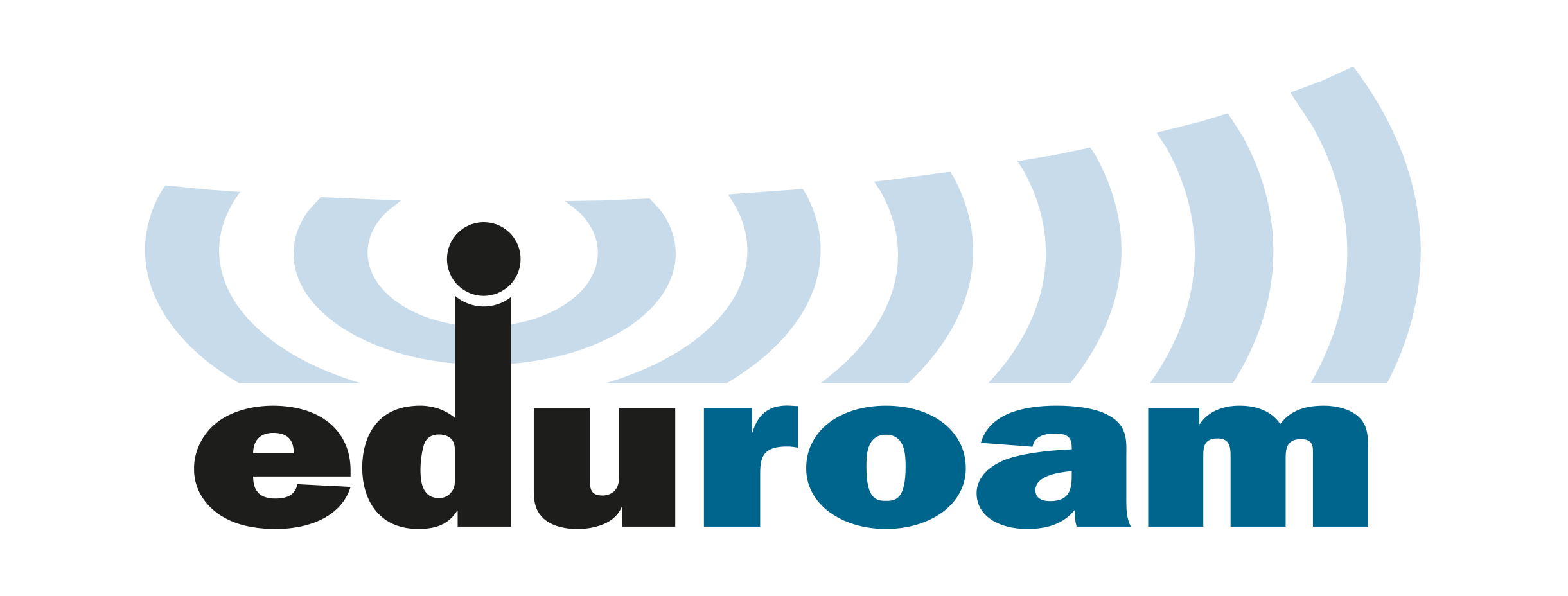 Eduroam